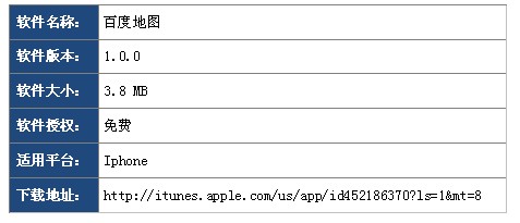 百度地图iphone版旧版