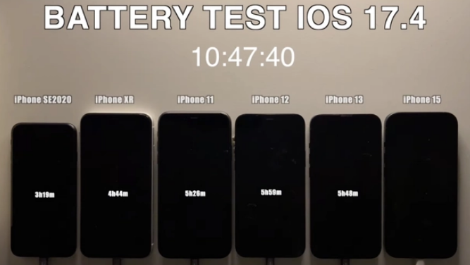 升级iOS17.4后iPhone15 Pro掉电快怎么办？