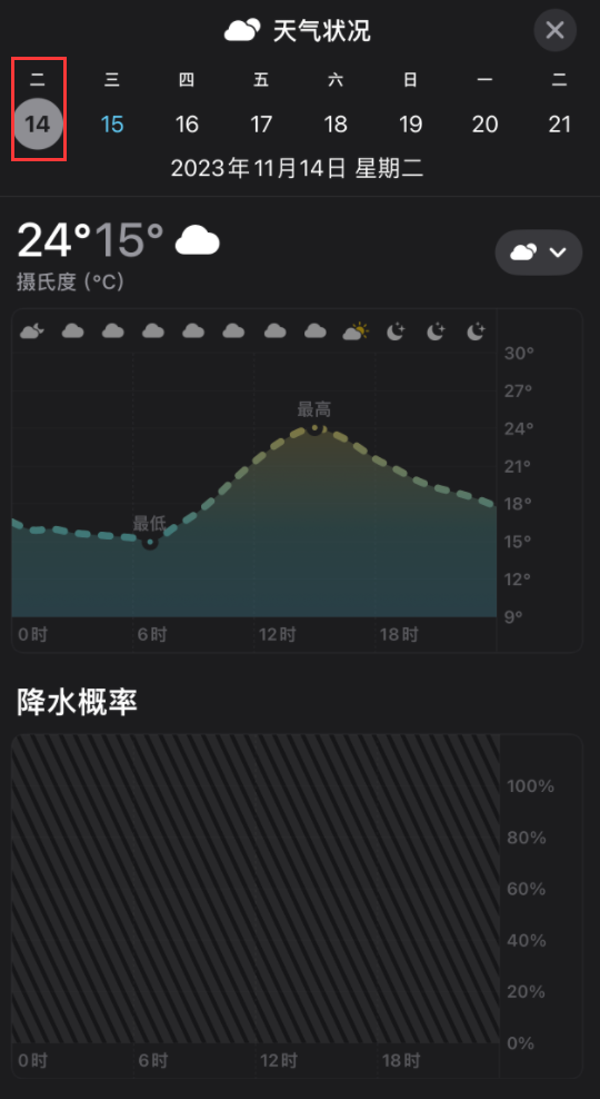 iPhone 小窍门：掌握 iOS 17 中的天气预报功能