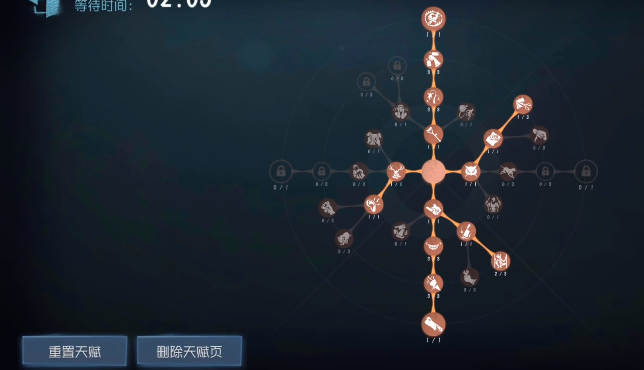 第五人格搏命是哪个天赋