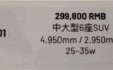 理想全新SUV曝光：或搭载麒麟电池 续航破1000公里