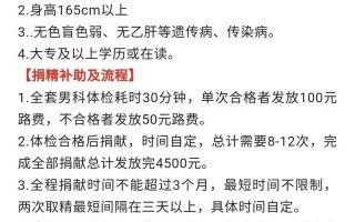 捐精志愿者亲历:取精室没有很色情，半年内要来8-10次 按毫升补贴