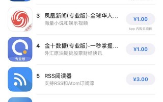 你每天用哪个APP获取新闻资讯?百度,腾讯,头条,还是哪个? 你每天用哪个APP获取新闻资讯?百度,腾讯,头条,还是哪个?