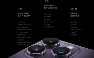 苹果14promax摄影可以放大多少倍 苹果14promax摄影可以放大多少倍