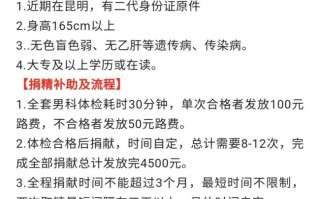 多地现捐精倡议原因何在?吸引他们的多是较高的补贴