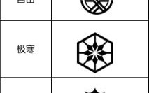 零之战线阵营和职业介绍 零之战线阵营和职业介绍