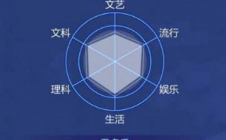 微信头脑王者怎么玩 微信头脑王者怎么玩