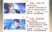 以闪亮之名技能有什么用 以闪亮之名技能有什么用