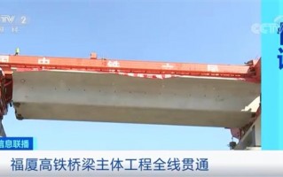 我国首条跨海高铁：福厦高铁桥梁主体工程全线贯通