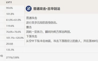原神行秋技能分析及装备推荐 原神行秋技能分析及装备推荐