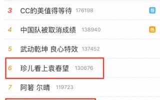 《延禧攻略》里最圈粉的宫女方安娜,就是个宝藏女孩啊!(转载) 《延禧攻略》里最圈粉的宫女方安娜,就是个宝藏女孩啊!(转载)