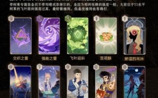原神七圣召唤古典激化队阵容推荐 原神七圣召唤古典激化队阵容推荐