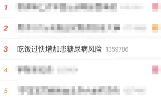 警惕！吃饭可别太快 容易得糖尿病