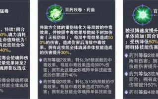斗罗大陆魂师对决唯我狂名外传副本打法攻略 斗罗大陆魂师对决唯我狂名外传副本打法攻略