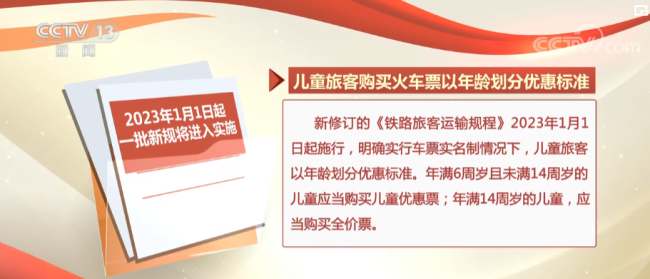 2023年1月1日起一批新规开始实施-第1张图片-9158手机教程网 2023年1月1日起一批新规开始实施-第1张图片-9158手机教程网