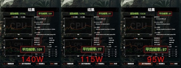 电竞圈说的“满血”到底是啥 真能带来游戏体验升级?实测揭秘真相-第6张图片-9158手机教程网 电竞圈说的“满血”到底是啥 真能带来游戏体验升级?实测揭秘真相-第6张图片-9158手机教程网