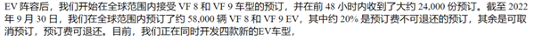 越南地产大佬都做出60万的车了 建议国内这位好好学-第10张图片-9158手机教程网 越南地产大佬都做出60万的车了 建议国内这位好好学-第10张图片-9158手机教程网