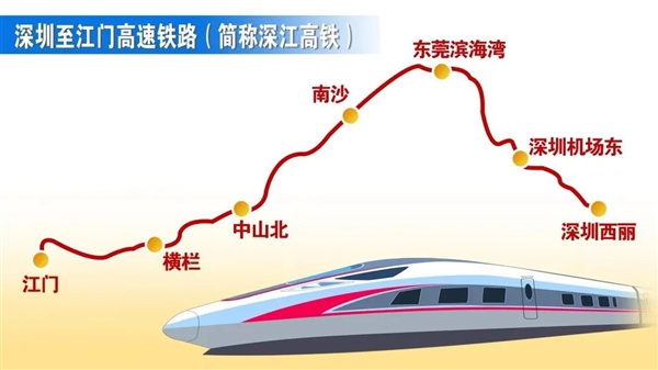 18条高铁密集开工 它要修7.5年!快看经过你家吗?-第9张图片-9158手机教程网 18条高铁密集开工 它要修7.5年!快看经过你家吗?-第9张图片-9158手机教程网