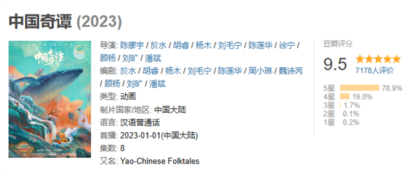 上美新作《中国奇谭》口碑爆棚:豆瓣开分高达9.5分-第1张图片-9158手机教程网 上美新作《中国奇谭》口碑爆棚:豆瓣开分高达9.5分-第1张图片-9158手机教程网