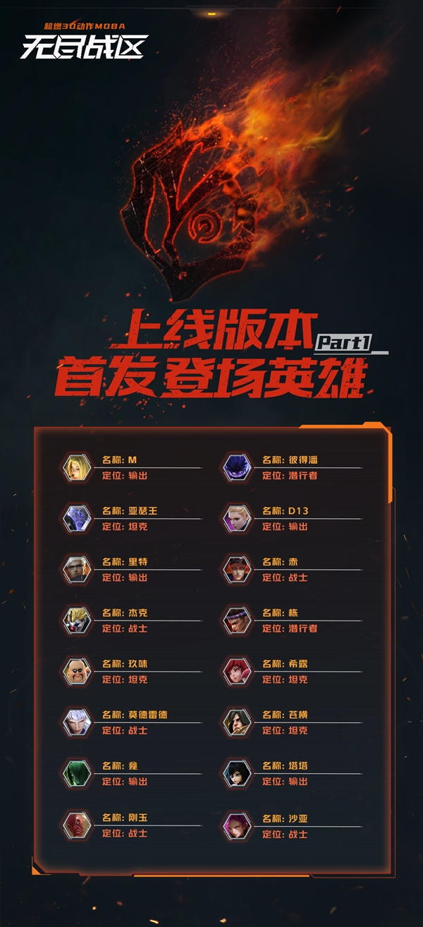 接盘暴雪玩家 网易《无尽战区》下周重新开服:首发上线29位英雄-第3张图片-9158手机教程网 接盘暴雪玩家 网易《无尽战区》下周重新开服:首发上线29位英雄-第3张图片-9158手机教程网