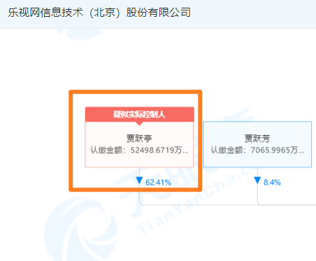 每周只上班4天半!乐视居然成了"反卷斗士":真是神仙日子吗?-第13张图片-9158手机教程网 每周只上班4天半!乐视居然成了"反卷斗士":真是神仙日子吗?-第13张图片-9158手机教程网