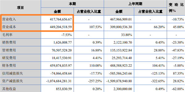 每周只上班4天半!乐视居然成了"反卷斗士":真是神仙日子吗?-第15张图片-9158手机教程网 每周只上班4天半!乐视居然成了"反卷斗士":真是神仙日子吗?-第15张图片-9158手机教程网