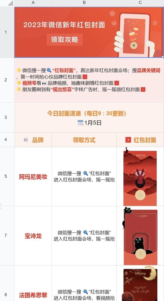 新年微信红包封面领取攻略 谁还没有几个红包皮呢?-第5张图片-9158手机教程网 新年微信红包封面领取攻略 谁还没有几个红包皮呢?-第5张图片-9158手机教程网