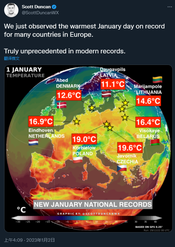 极其反常!欧洲多国冬天像夏天:多处滑雪胜地闹雪荒-第4张图片-9158手机教程网 极其反常!欧洲多国冬天像夏天:多处滑雪胜地闹雪荒-第4张图片-9158手机教程网