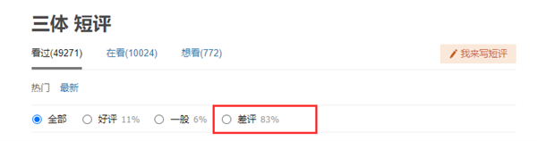 《三体》动画播放量破3亿!豆瓣跌破5分 差评率高达83%-第2张图片-9158手机教程网 《三体》动画播放量破3亿!豆瓣跌破5分 差评率高达83%-第2张图片-9158手机教程网
