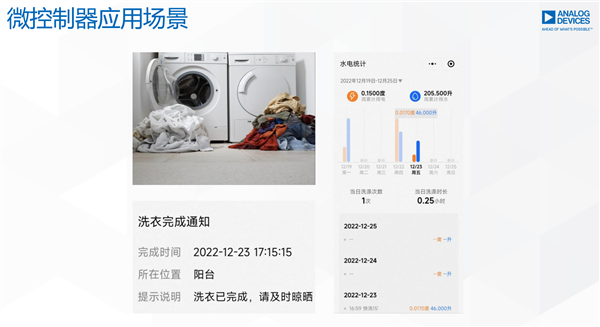 ADI带你走进MCU的神秘世界:无处不在的“幕后英雄”-第2张图片-9158手机教程网 ADI带你走进MCU的神秘世界:无处不在的“幕后英雄”-第2张图片-9158手机教程网