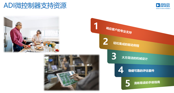 ADI带你走进MCU的神秘世界:无处不在的“幕后英雄”-第9张图片-9158手机教程网 ADI带你走进MCU的神秘世界:无处不在的“幕后英雄”-第9张图片-9158手机教程网