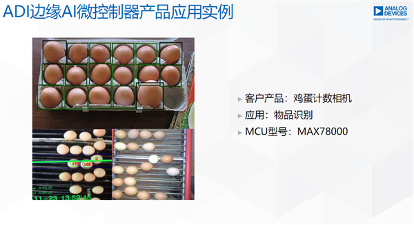 ADI带你走进MCU的神秘世界:无处不在的“幕后英雄”-第19张图片-9158手机教程网 ADI带你走进MCU的神秘世界:无处不在的“幕后英雄”-第19张图片-9158手机教程网