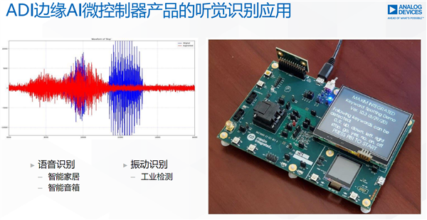 ADI带你走进MCU的神秘世界:无处不在的“幕后英雄”-第18张图片-9158手机教程网 ADI带你走进MCU的神秘世界:无处不在的“幕后英雄”-第18张图片-9158手机教程网