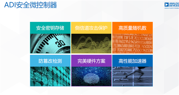 ADI带你走进MCU的神秘世界:无处不在的“幕后英雄”-第24张图片-9158手机教程网 ADI带你走进MCU的神秘世界:无处不在的“幕后英雄”-第24张图片-9158手机教程网