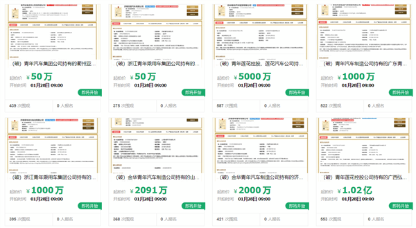 “加水就能跑”的青年汽车被拍卖 前员工:仍未拿到赔偿金-第2张图片-9158手机教程网 “加水就能跑”的青年汽车被拍卖 前员工:仍未拿到赔偿金-第2张图片-9158手机教程网