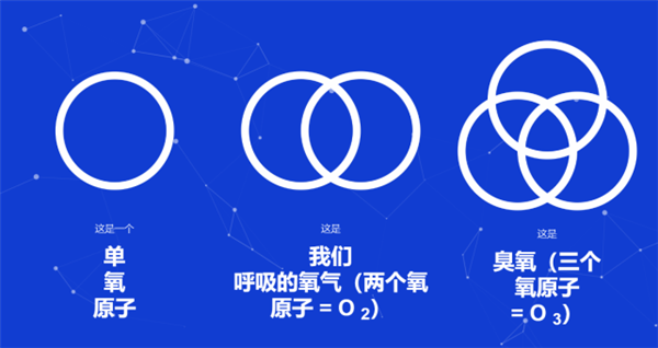 2.5亿年前 96%的物种突然消失!中国学者有了重大发现-第8张图片-9158手机教程网 2.5亿年前 96%的物种突然消失!中国学者有了重大发现-第8张图片-9158手机教程网