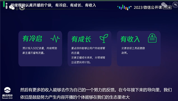 微信带货时代来了:视频号直播带货涨8倍 今年再砸50亿支持-第3张图片-9158手机教程网 微信带货时代来了:视频号直播带货涨8倍 今年再砸50亿支持-第3张图片-9158手机教程网