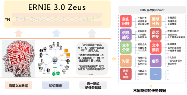 今天让孙悟空穿西装 百度明天要干啥?我想都不敢想-第6张图片-9158手机教程网 今天让孙悟空穿西装 百度明天要干啥?我想都不敢想-第6张图片-9158手机教程网