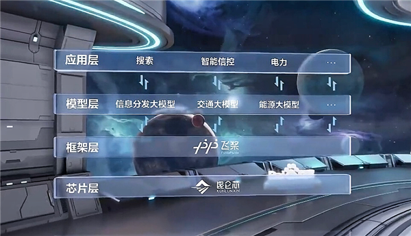 今天让孙悟空穿西装 百度明天要干啥?我想都不敢想-第11张图片-9158手机教程网 今天让孙悟空穿西装 百度明天要干啥?我想都不敢想-第11张图片-9158手机教程网