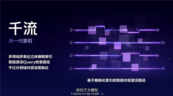 今天让孙悟空穿西装 百度明天要干啥?我想都不敢想-第13张图片-9158手机教程网 今天让孙悟空穿西装 百度明天要干啥?我想都不敢想-第13张图片-9158手机教程网