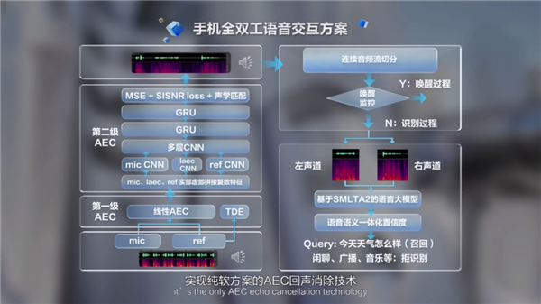 今天让孙悟空穿西装 百度明天要干啥?我想都不敢想-第14张图片-9158手机教程网 今天让孙悟空穿西装 百度明天要干啥?我想都不敢想-第14张图片-9158手机教程网