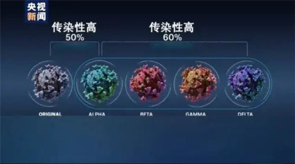 为什么一个病毒株传着传着就没了?-第1张图片-9158手机教程网 为什么一个病毒株传着传着就没了?-第1张图片-9158手机教程网