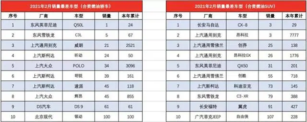 讴歌在中国冲高16年!结果 自家的官网都没了-第15张图片-9158手机教程网 讴歌在中国冲高16年!结果 自家的官网都没了-第15张图片-9158手机教程网