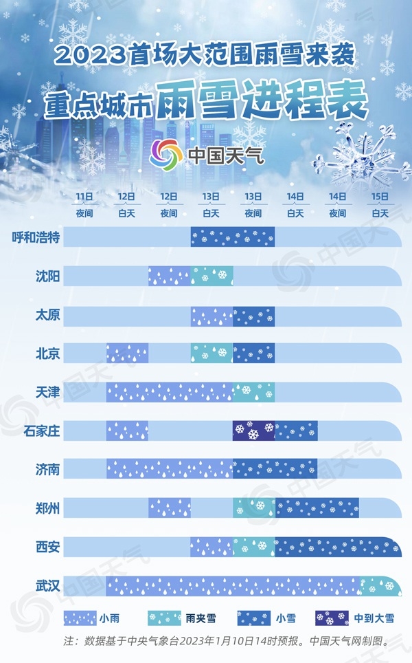 今年首场寒潮来袭 最强雨雪下在哪?这些地区将迎暴雨、暴雪-第4张图片-9158手机教程网 今年首场寒潮来袭 最强雨雪下在哪?这些地区将迎暴雨、暴雪-第4张图片-9158手机教程网