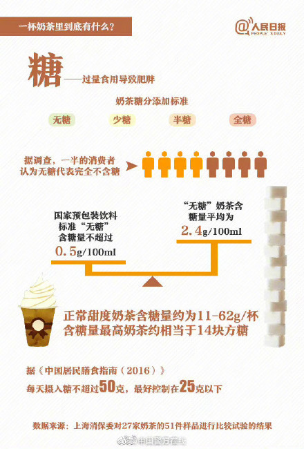 小伙腰痛拍片胃肠里奶茶珍珠清晰可见,网友直言海克斯科技入体-第1张图片-9158手机教程网 小伙腰痛拍片胃肠里奶茶珍珠清晰可见,网友直言海克斯科技入体-第1张图片-9158手机教程网