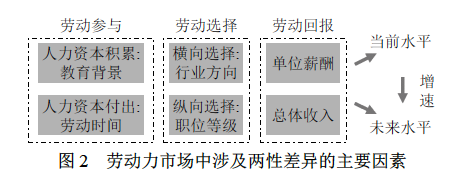 济南今年新生二孩三孩每月补贴600元 直至孩子3周岁 鼓励优先保障三孩入普惠性幼儿园-第2张图片-9158手机教程网 济南今年新生二孩三孩每月补贴600元 直至孩子3周岁 鼓励优先保障三孩入普惠性幼儿园-第2张图片-9158手机教程网
