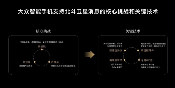 2022年国内手机市场回顾:寒气传递到每个厂商 华为捅破天-第16张图片-9158手机教程网 2022年国内手机市场回顾:寒气传递到每个厂商 华为捅破天-第16张图片-9158手机教程网