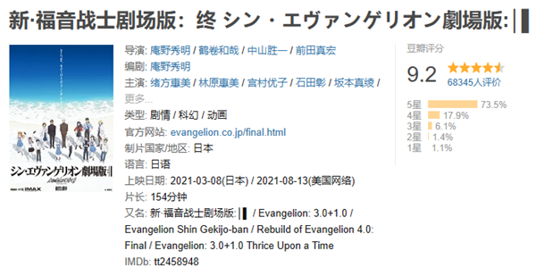 豆瓣9.2分神作!《新·福音战士剧场版:终》终于官宣引进-第1张图片-9158手机教程网 豆瓣9.2分神作!《新·福音战士剧场版:终》终于官宣引进-第1张图片-9158手机教程网