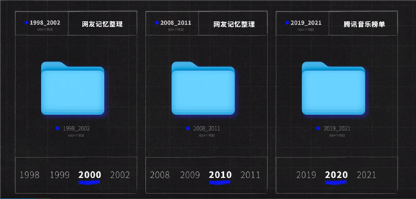 抖音神曲充斥 华语音乐已经完蛋了吗？UP主深扒：短视频难辞其咎-第2张图片-9158手机教程网