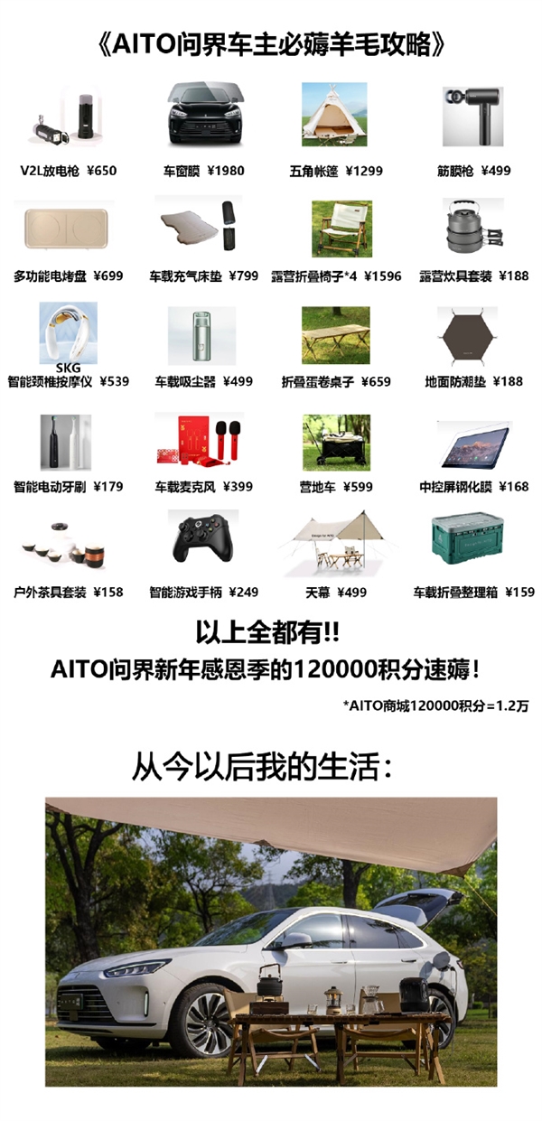华为问界汽车降价送12万积分 网友分享必薅羊毛攻略:赚翻-第1张图片-9158手机教程网 华为问界汽车降价送12万积分 网友分享必薅羊毛攻略:赚翻-第1张图片-9158手机教程网